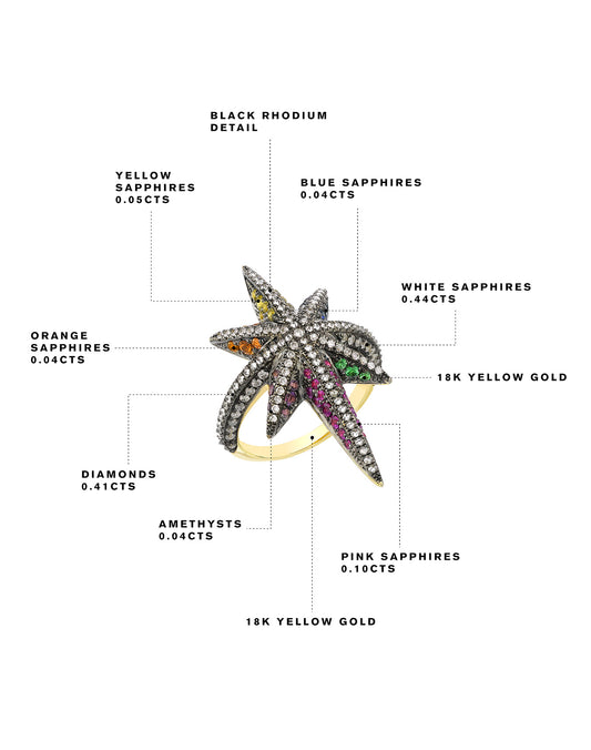 Rainbow Star Theiya Ring